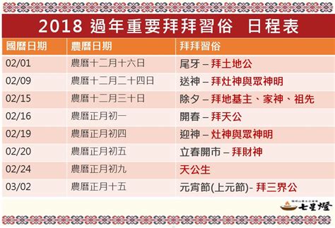 明天農曆幾號|明天農曆是什麼日子，明日農曆查詢，明天農曆幾月幾號，明日農。